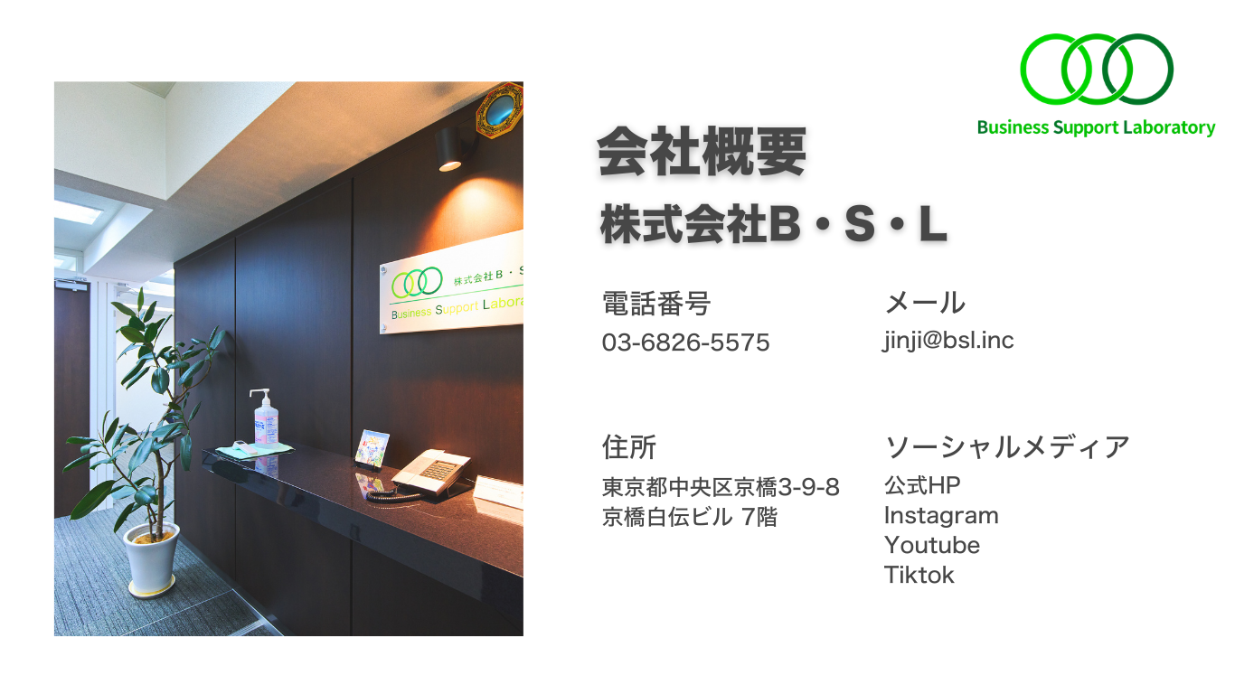 会社概要