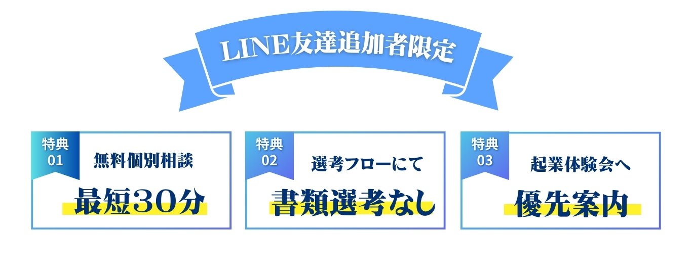 LINE友達追加者限定特典