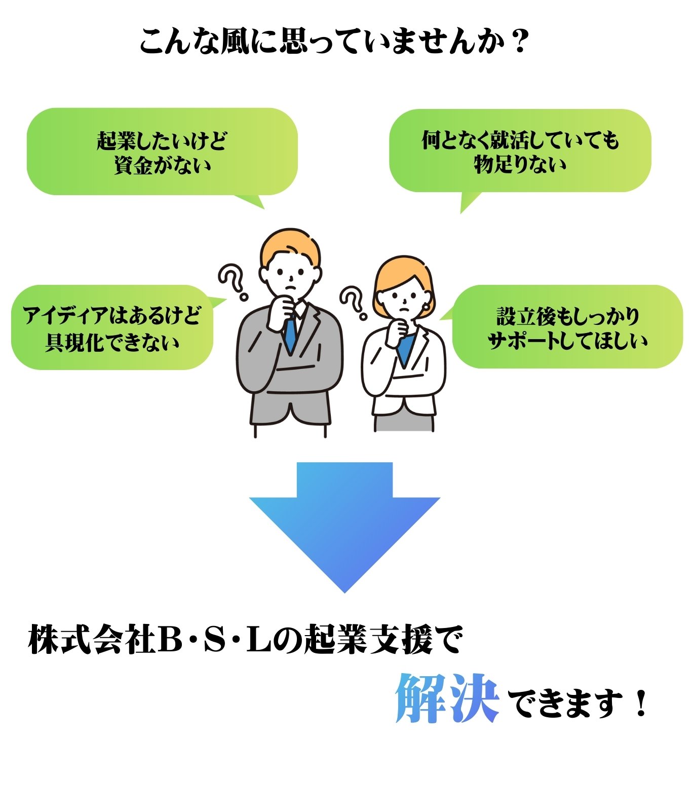 こんな風に思っていませんか？株式会社B・S・Lの起業支援で解決できます！