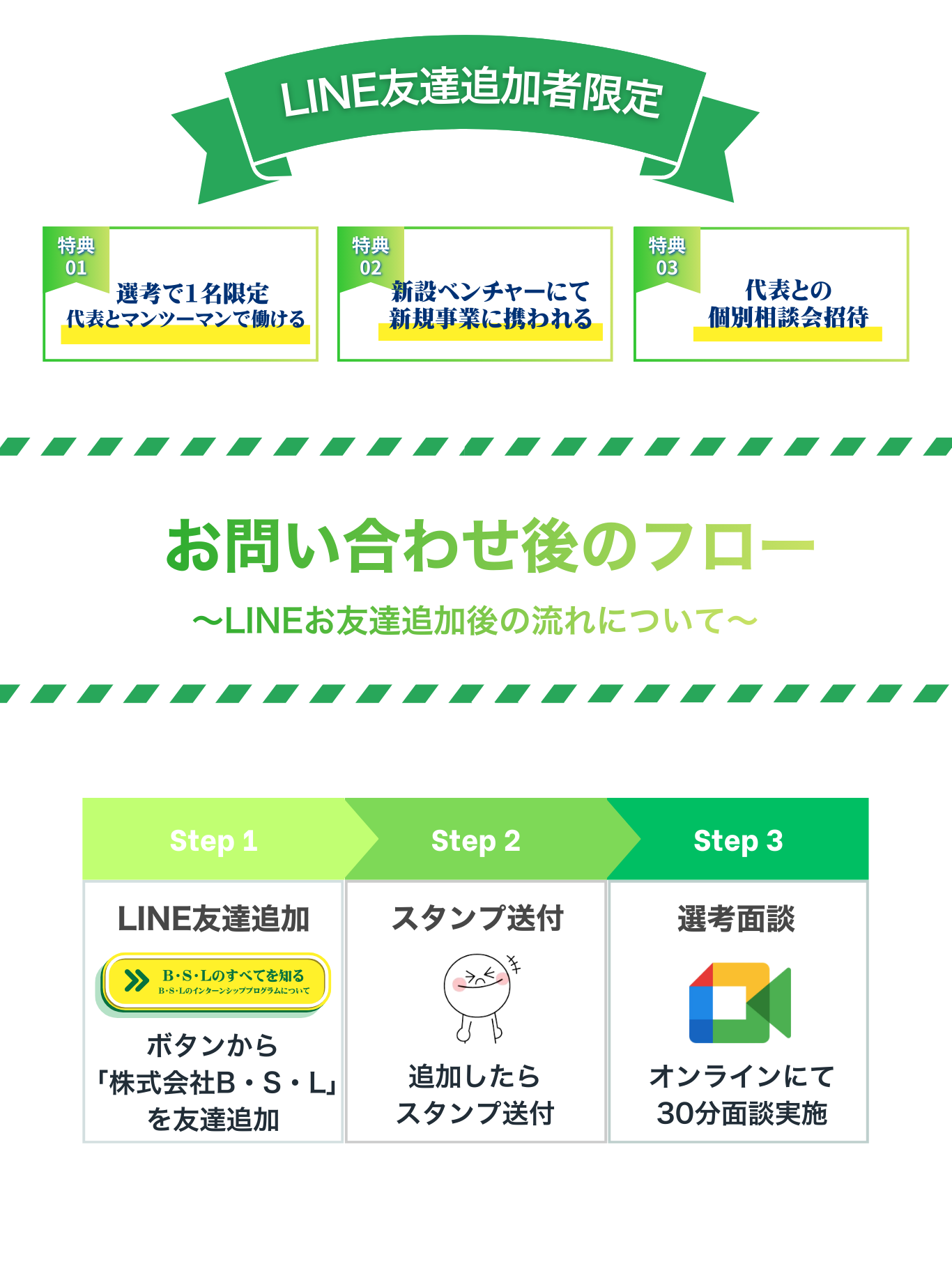 登録フロー