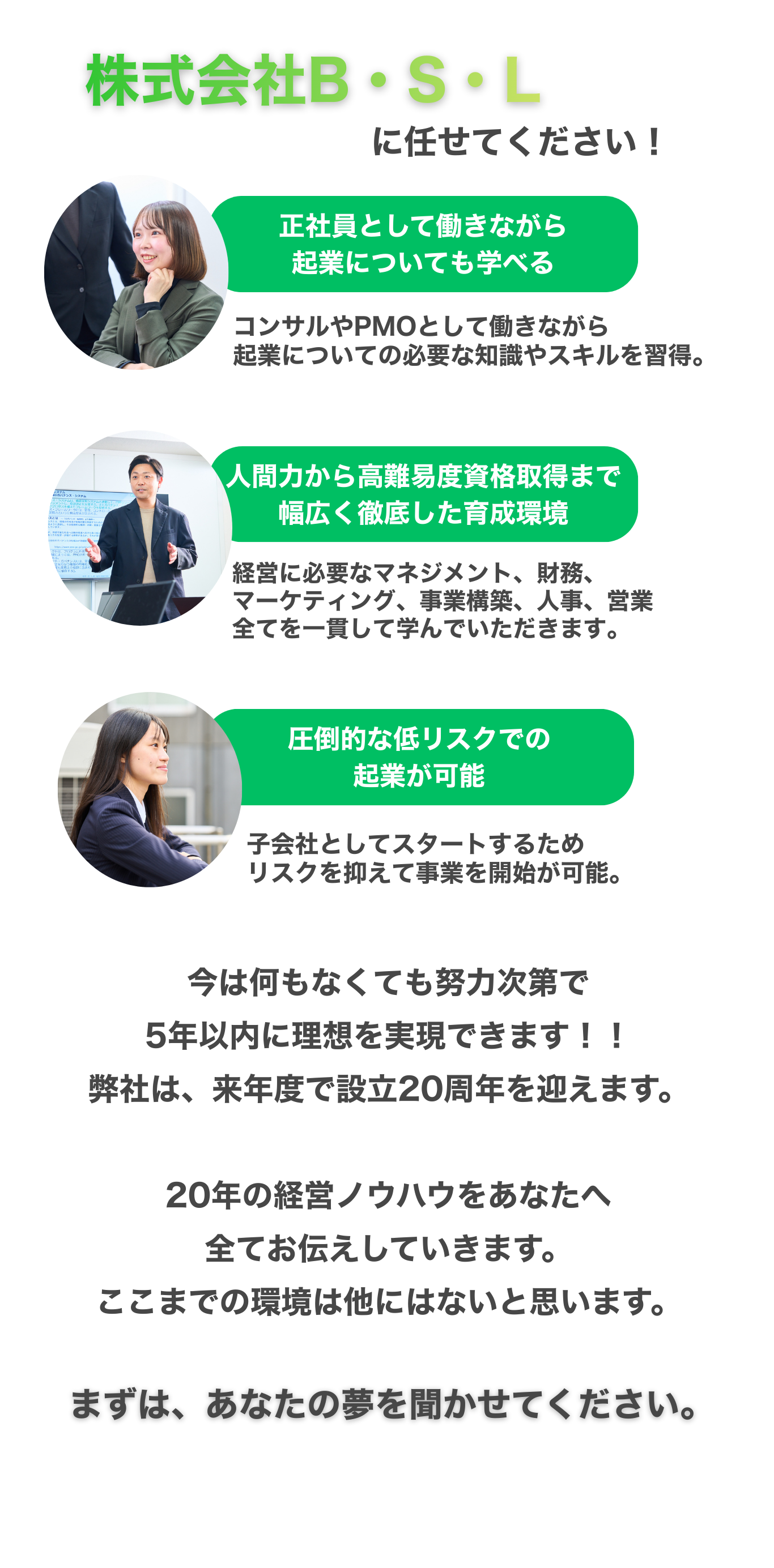 支援内容
