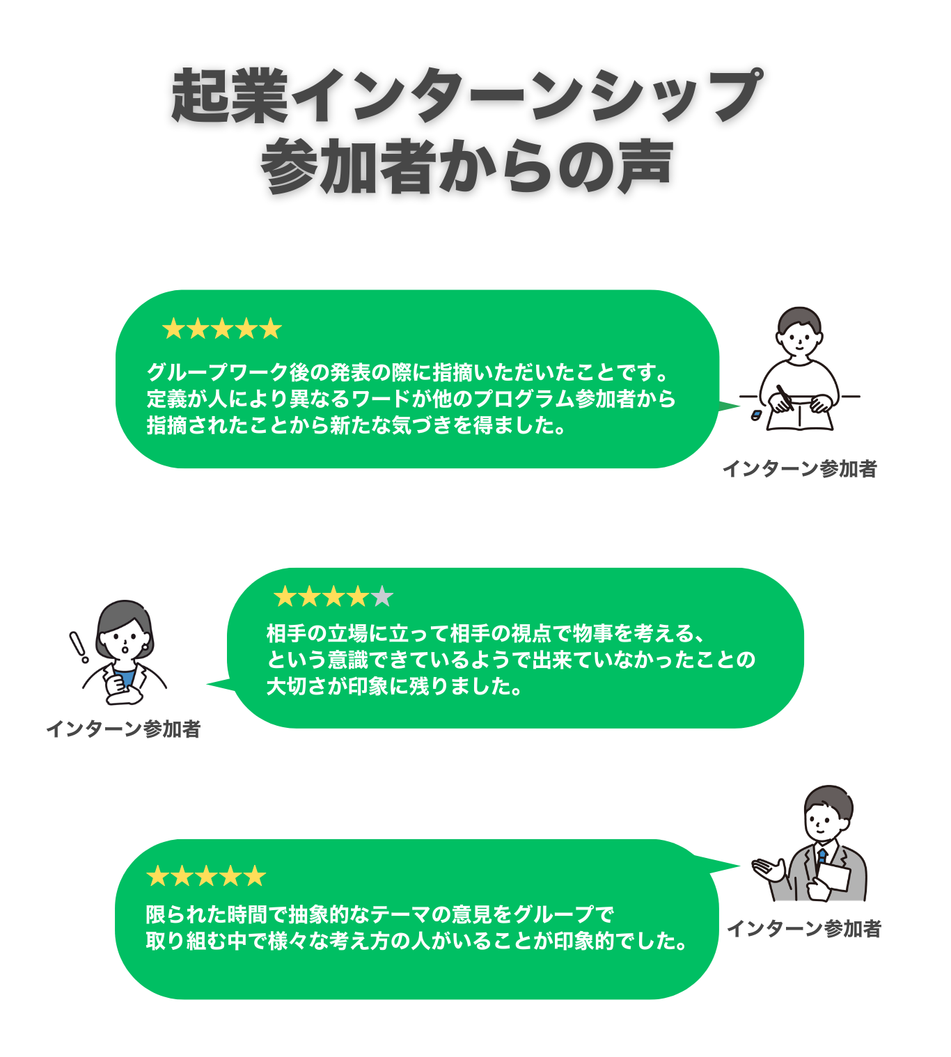 参加者の声
